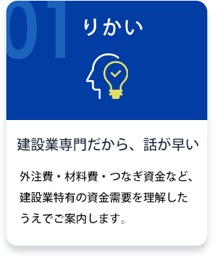 りかい