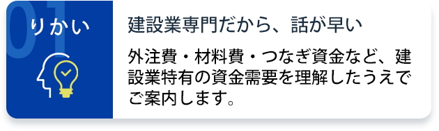 りかい