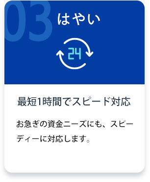 はやい